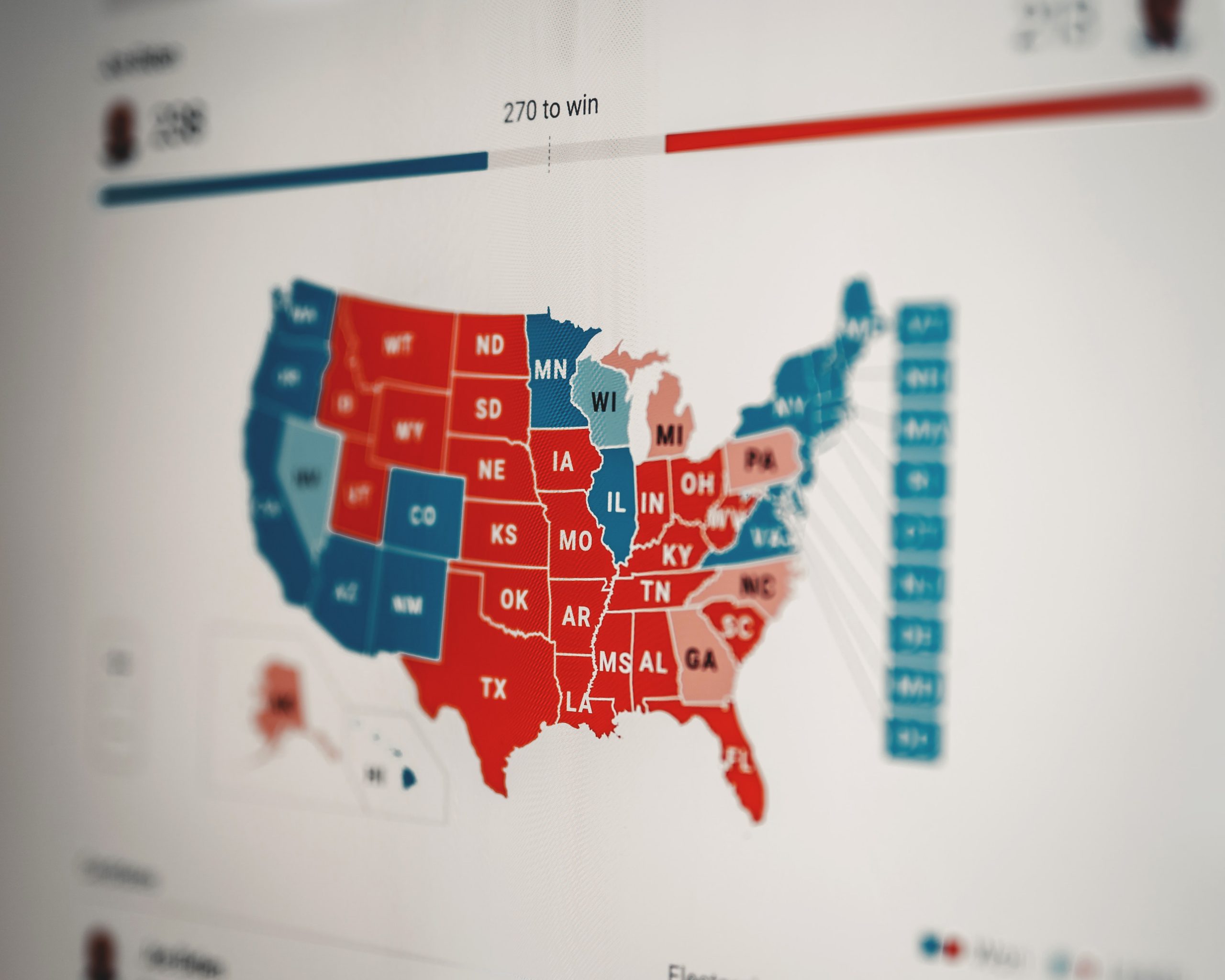 U.S. Elections 2020: Highest Turnout vs Deepest Divide